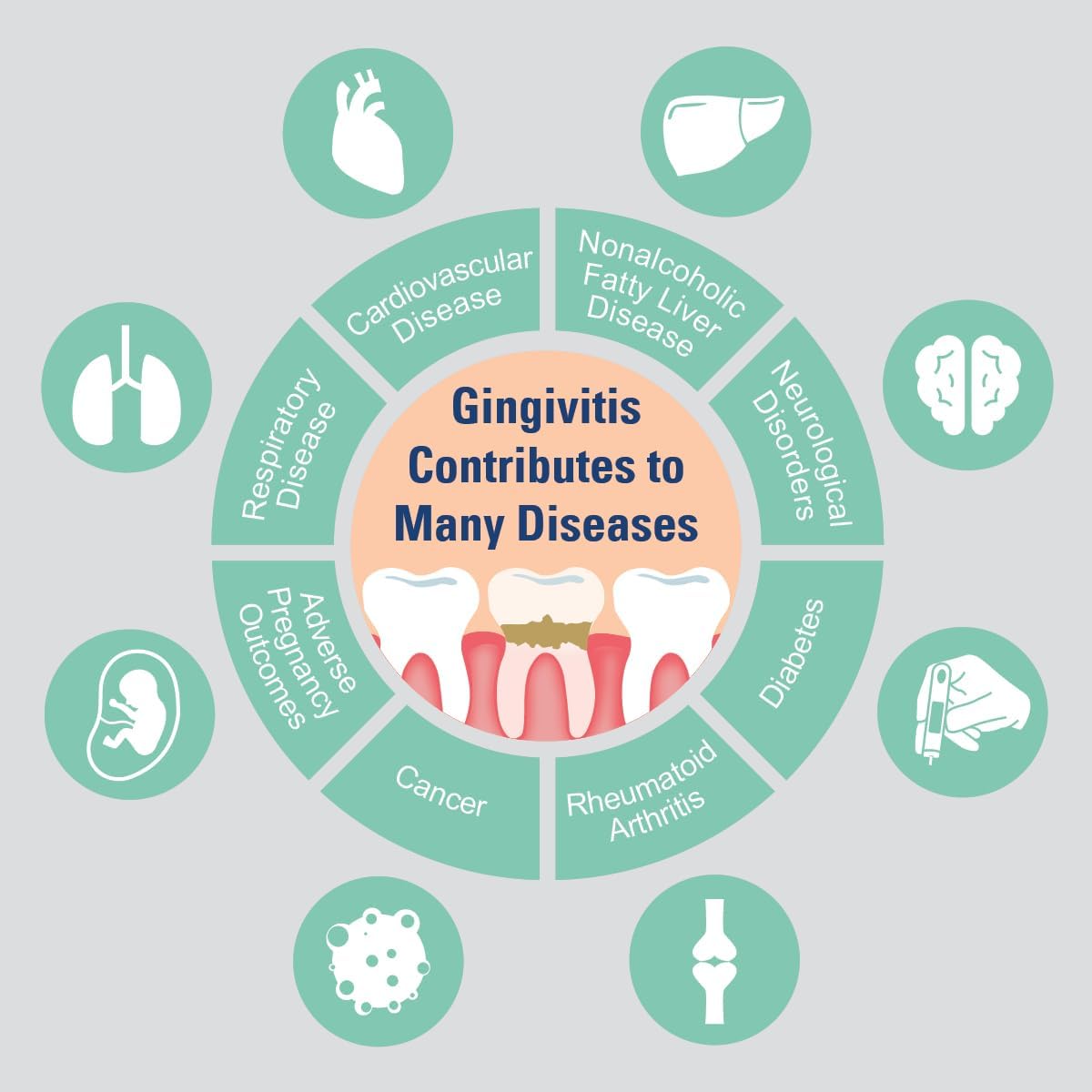 ProBiora Oral-Care Chewable Probiotic Tablets - Image 7