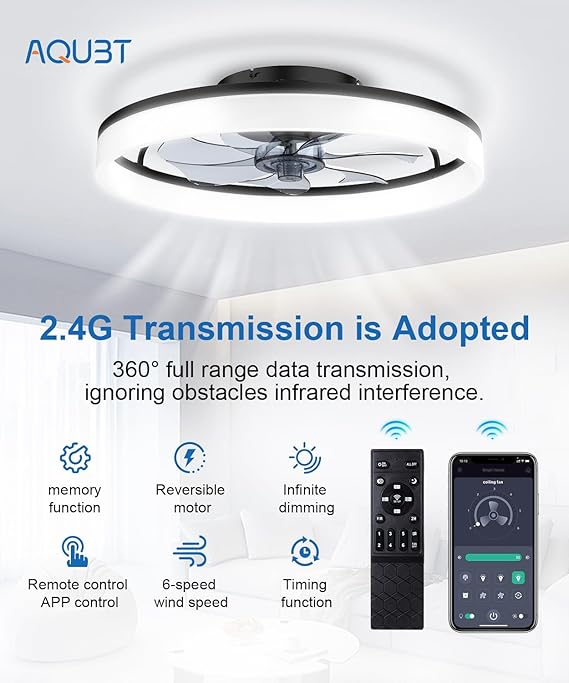 Ceiling Fans with Lights and Remote - Image 3