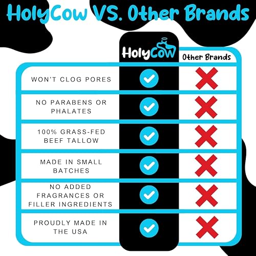 Beef Tallow For Skin - Whipped Tallow Balm with Organic Jojoba Oil - Image 5