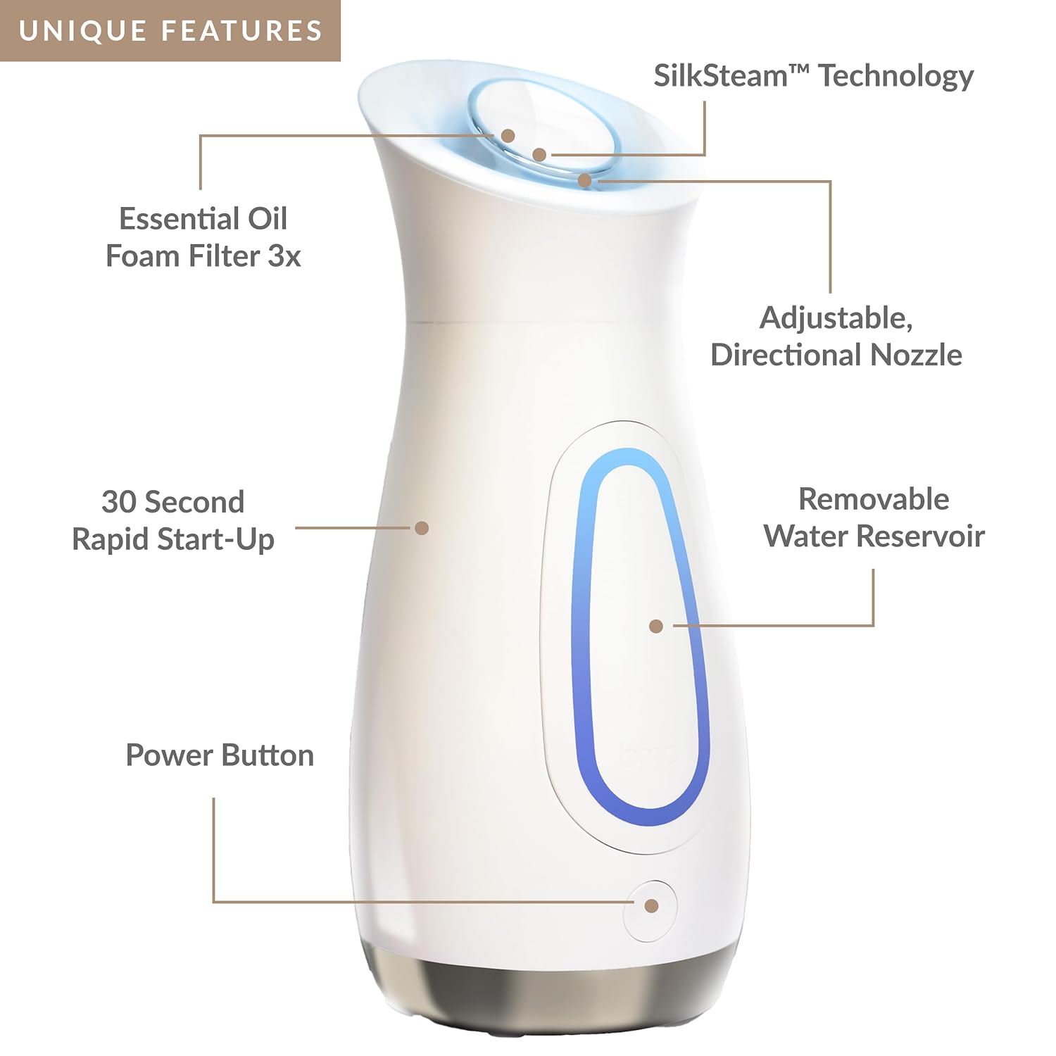 PMD SilkSteam Pro - Spa-Grade Facial Steamer - Image 8