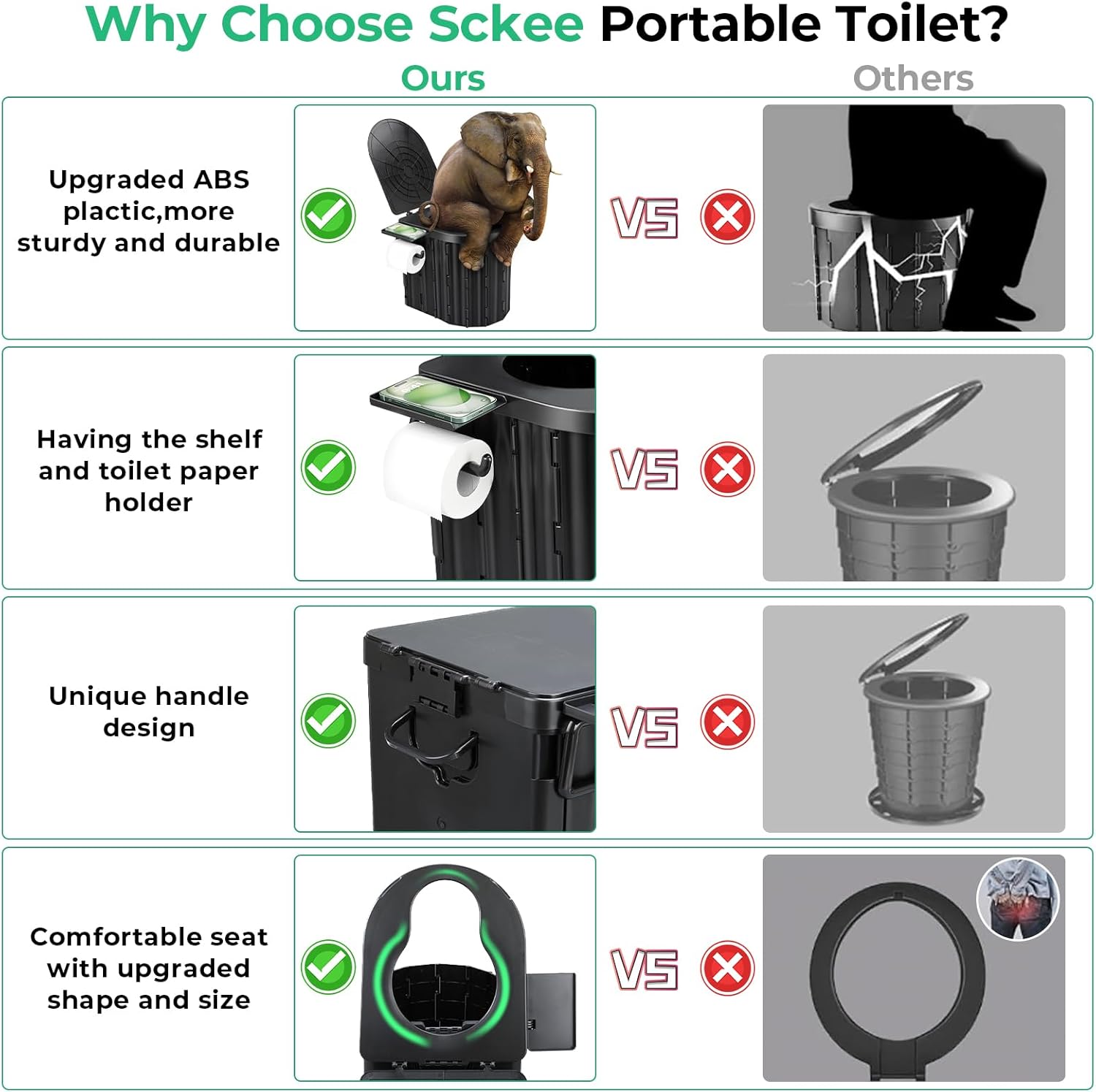 Sckee Camping Toilet, Portable Toilet for Adults - Image 5