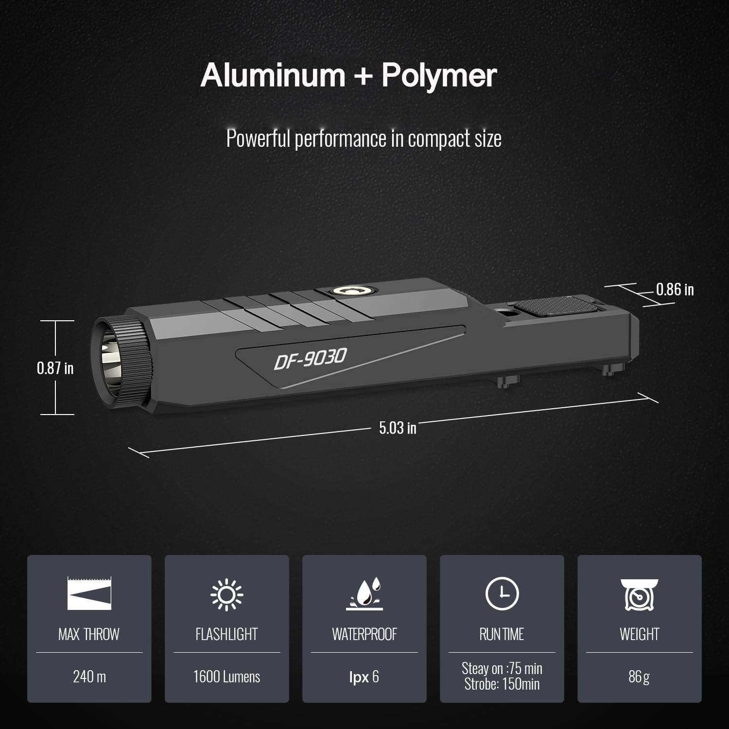 DEFENTAC 1600 Lumens Tactical Flashlight with Momentary and Strobe for Rifle - Image 3