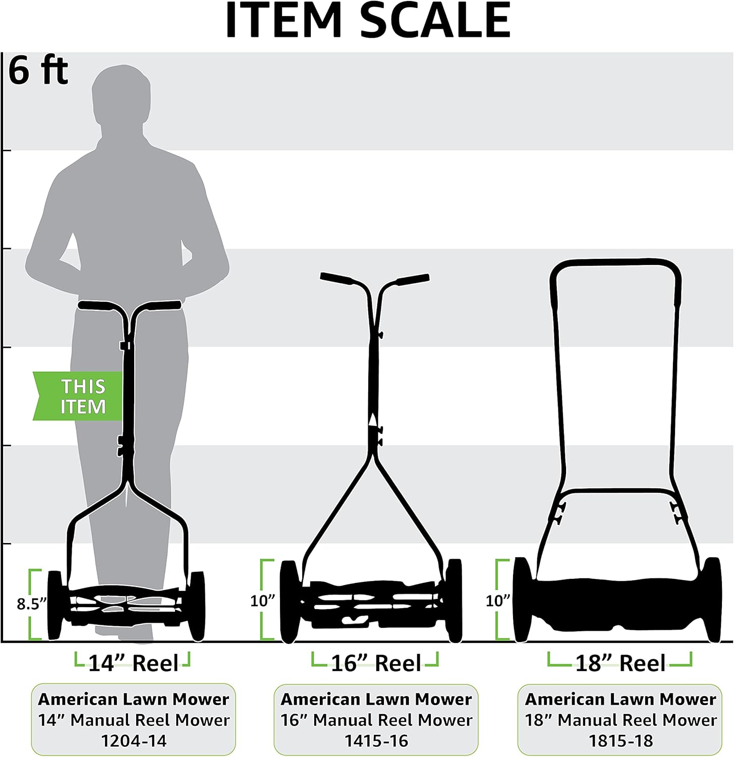 American Lawn Mower Company 1204-14 14-Inch 4-Blade Push Reel Lawn Mower - Image 7