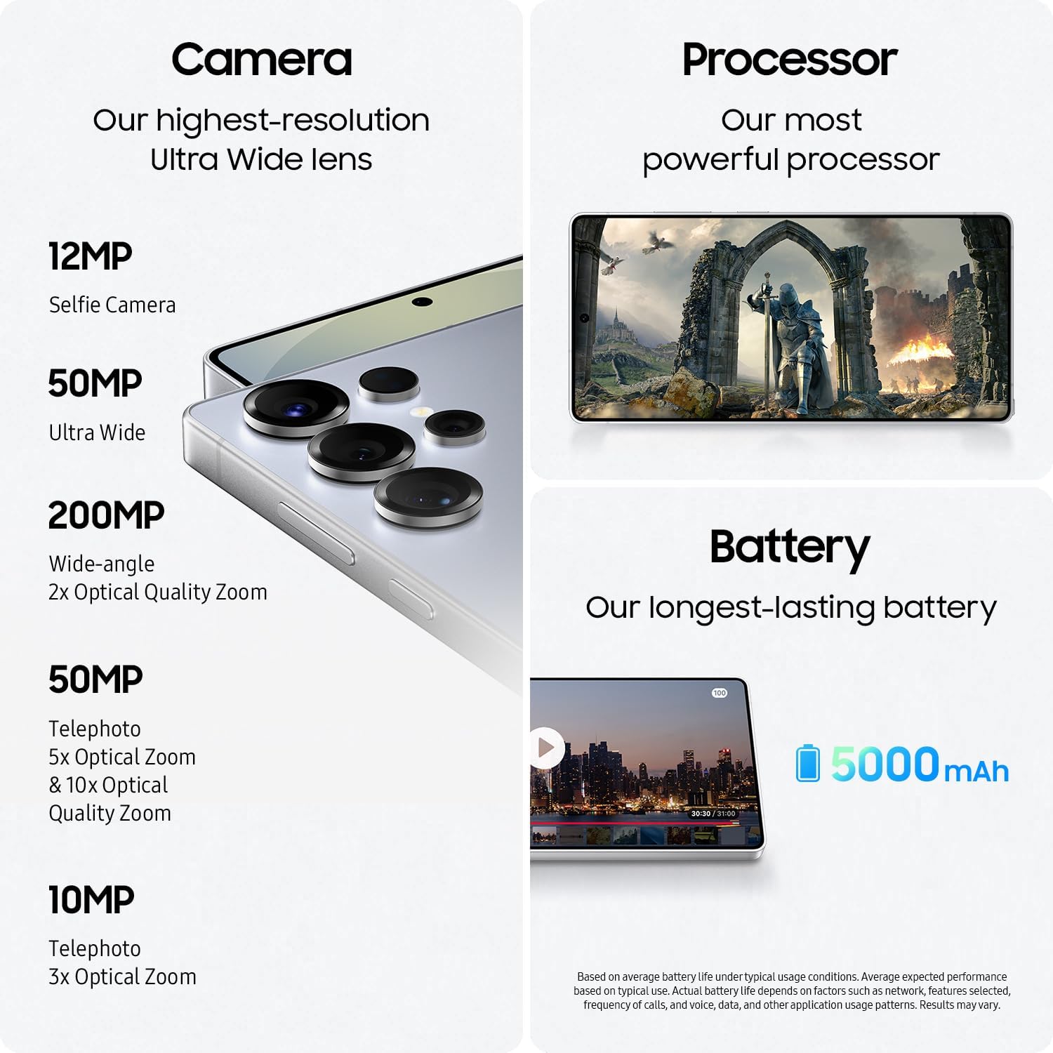 Samsung Galaxy S25 Ultra, 512GB Smartphone, Unlocked Android - Image 7