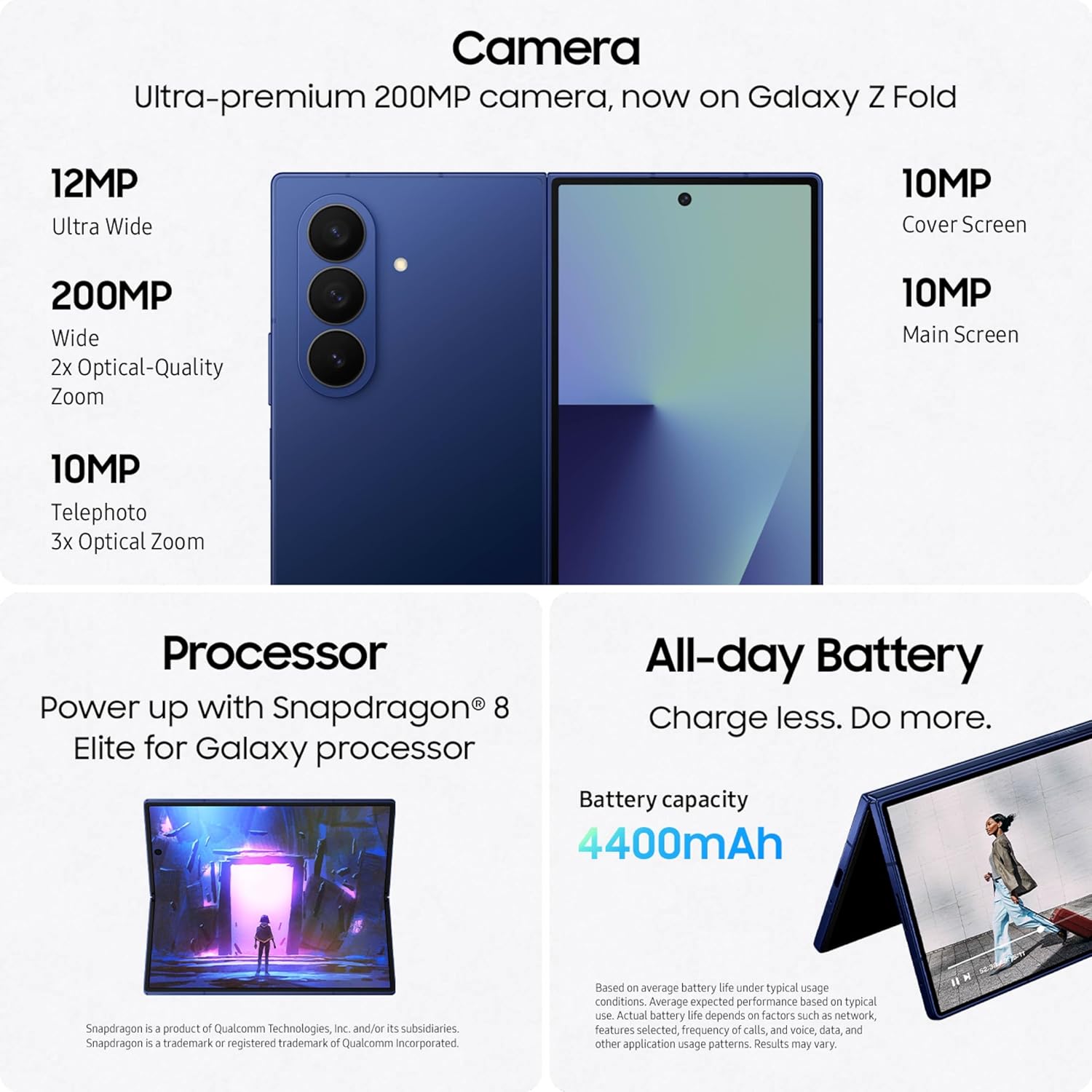 Samsung Galaxy Z Fold7 Cell Phone, 512GB AI Smartphone, Unlocked Android - Image 6