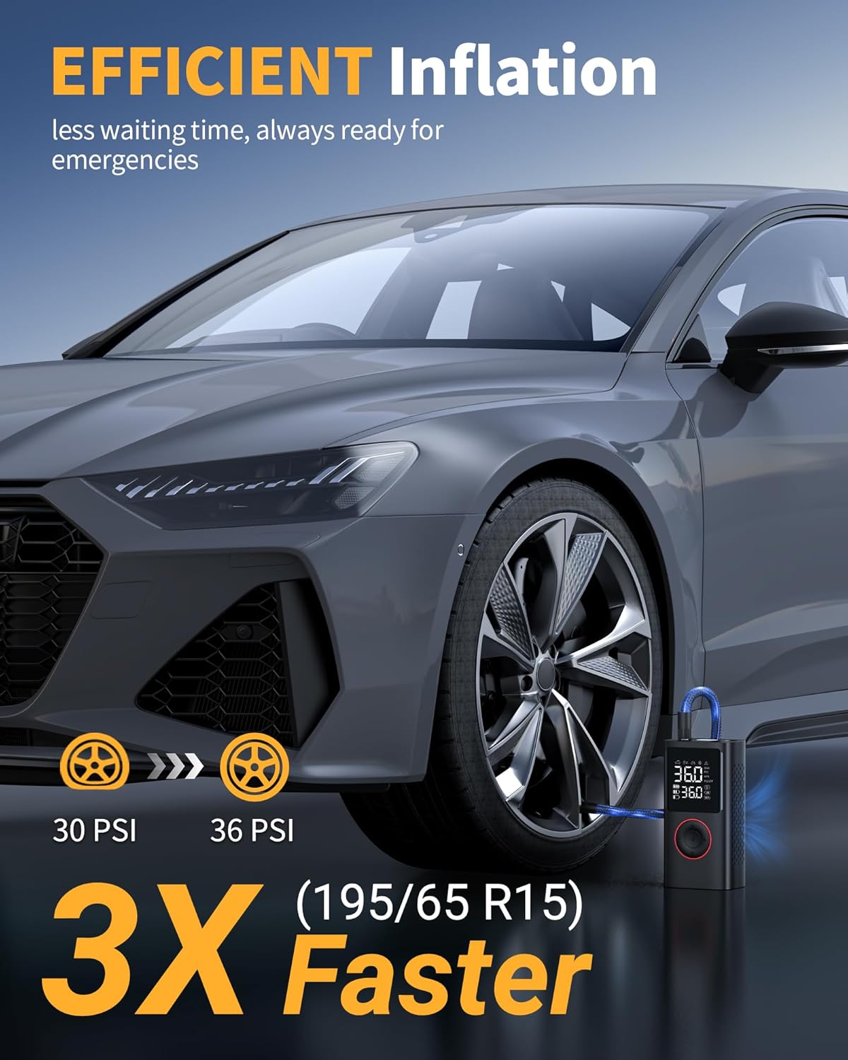 Tire Inflator Portable Air Compressor, 150 PSI Cordless Bike Pump, Air Pump for Auto - Image 2