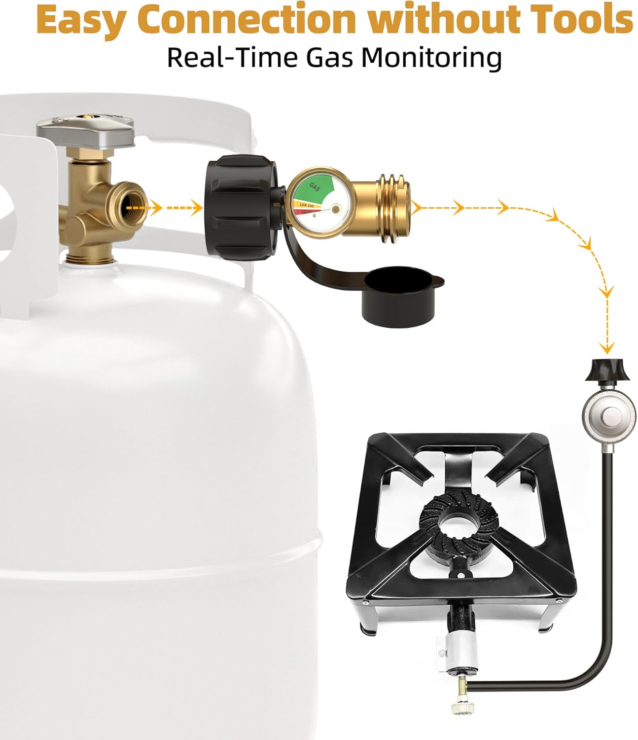 Propane Tank Gauge Level Indicator, Universal Propane Gauge for 5-40 lb LP Tank - Image 5