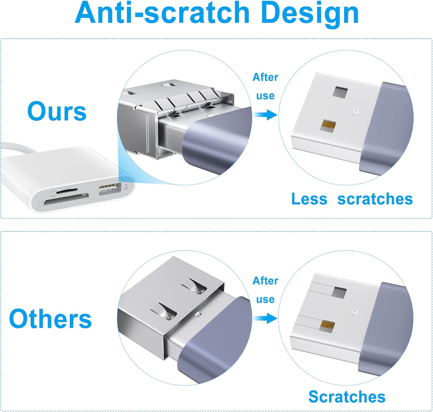 SD Card Reader for iPhone, Memory Card Reader - Image 6