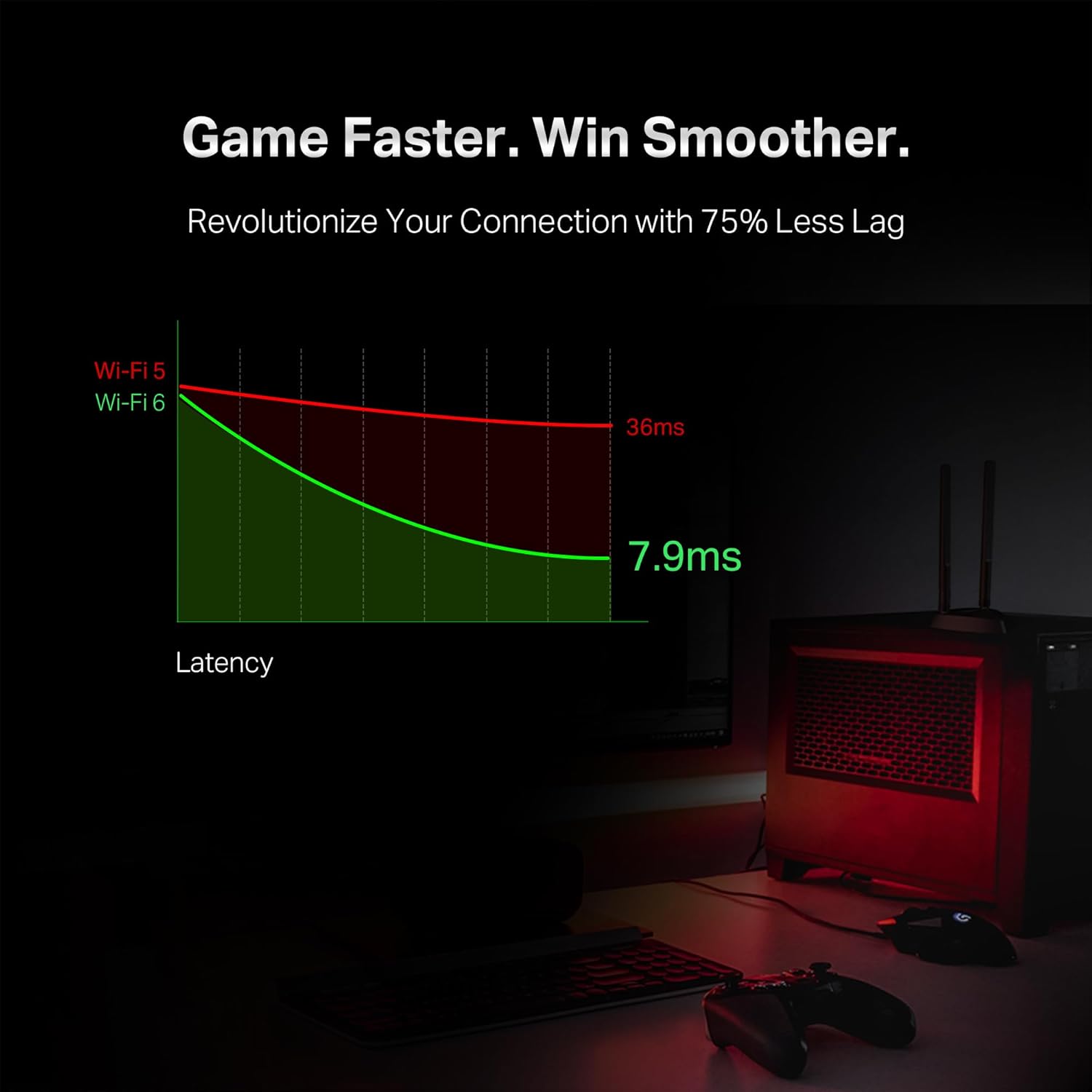 TP-Link WiFi 6 AX3000 PCIe WiFi Card - Image 3