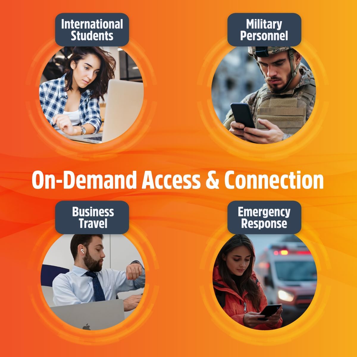 SIMO Solis Lite 4G LTE Mobile Hotspot, Portable WiFi for Travel in 140+ Countries, No SIM Card - Image 9