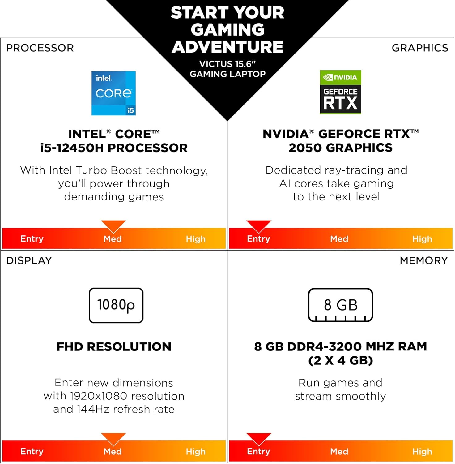 HP Victus 15.6 inch Laptop - Image 2