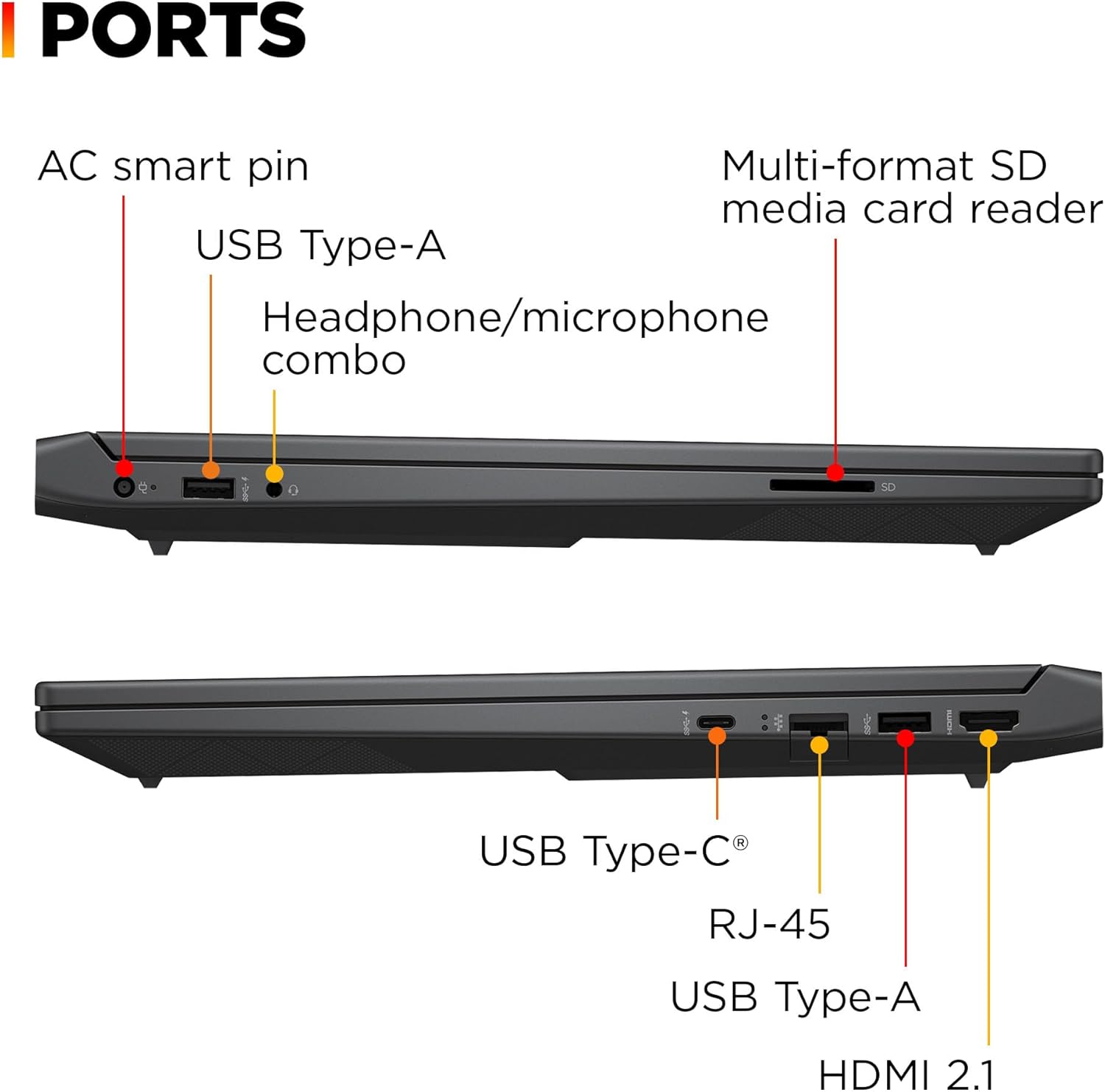 HP Victus 15.6 inch Laptop - Image 6