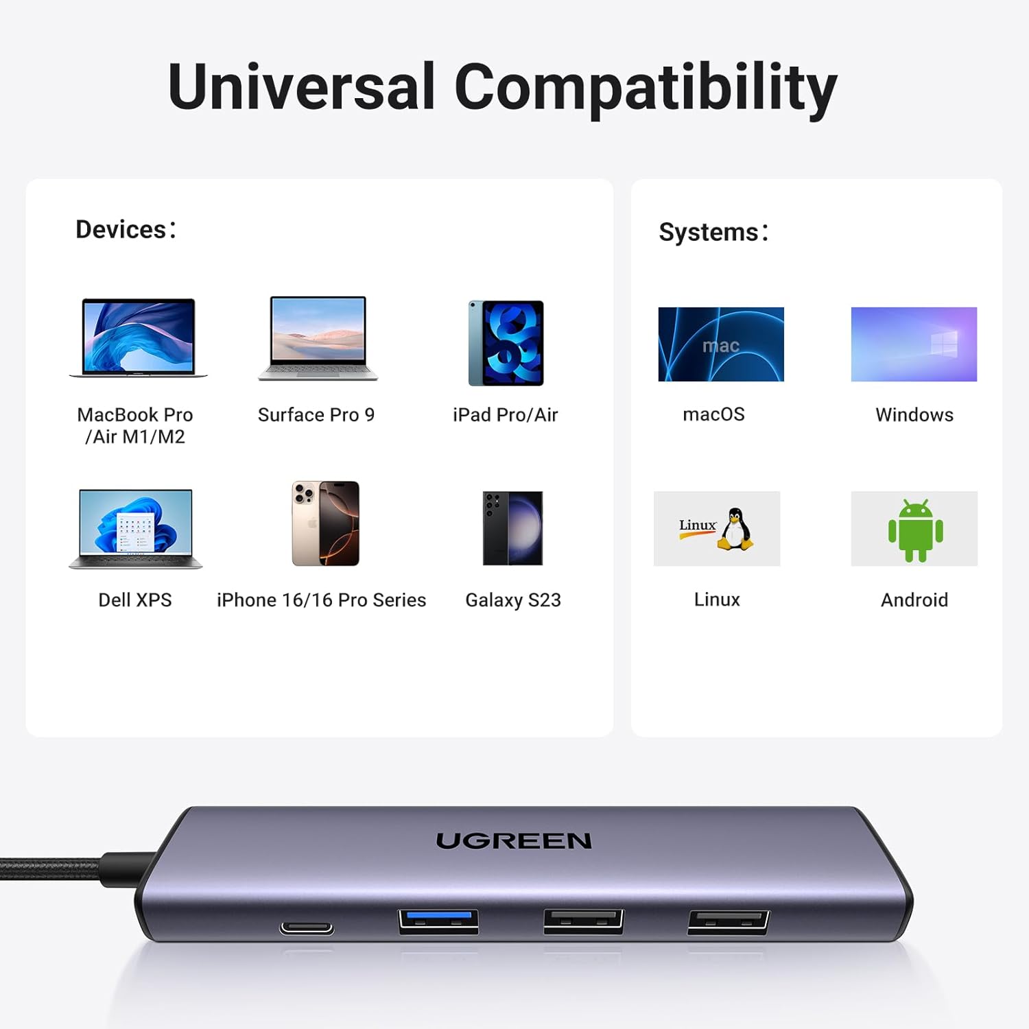 UGREEN Revodok 105 USB C Hub 5 in 1 Multiport Adapter 4K HDMI, 100W Power Delivery - Image 7