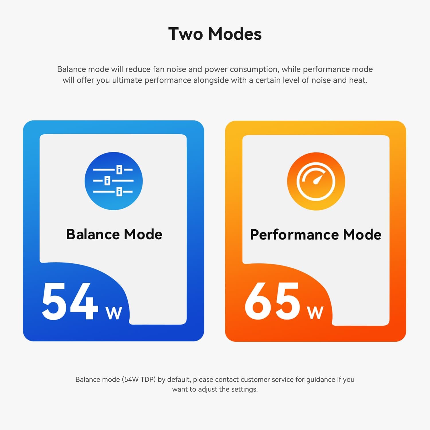 Beelink SER8 Mini PC, AMD Ryzen 7 - Image 3