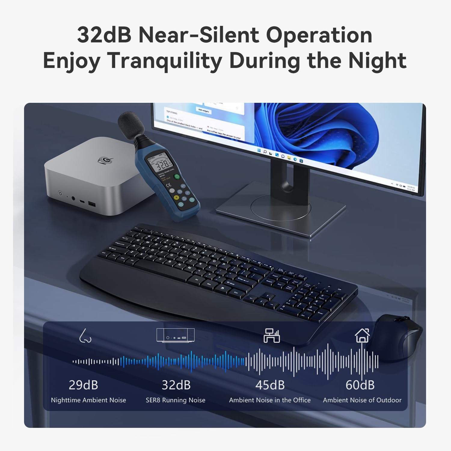 Beelink SER8 Mini PC, AMD Ryzen 7 - Image 4