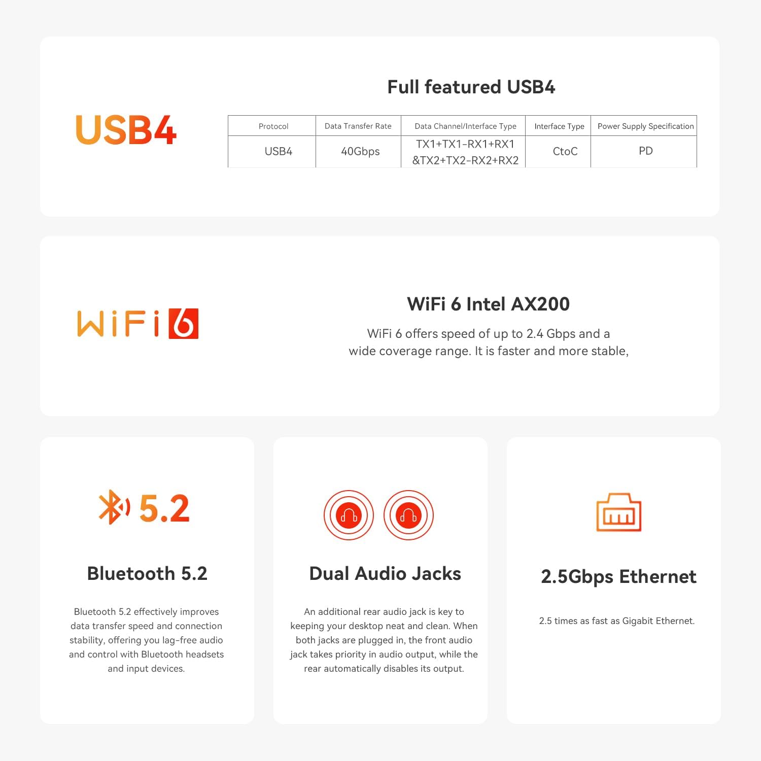 Beelink SER8 Mini PC, AMD Ryzen 7 - Image 8