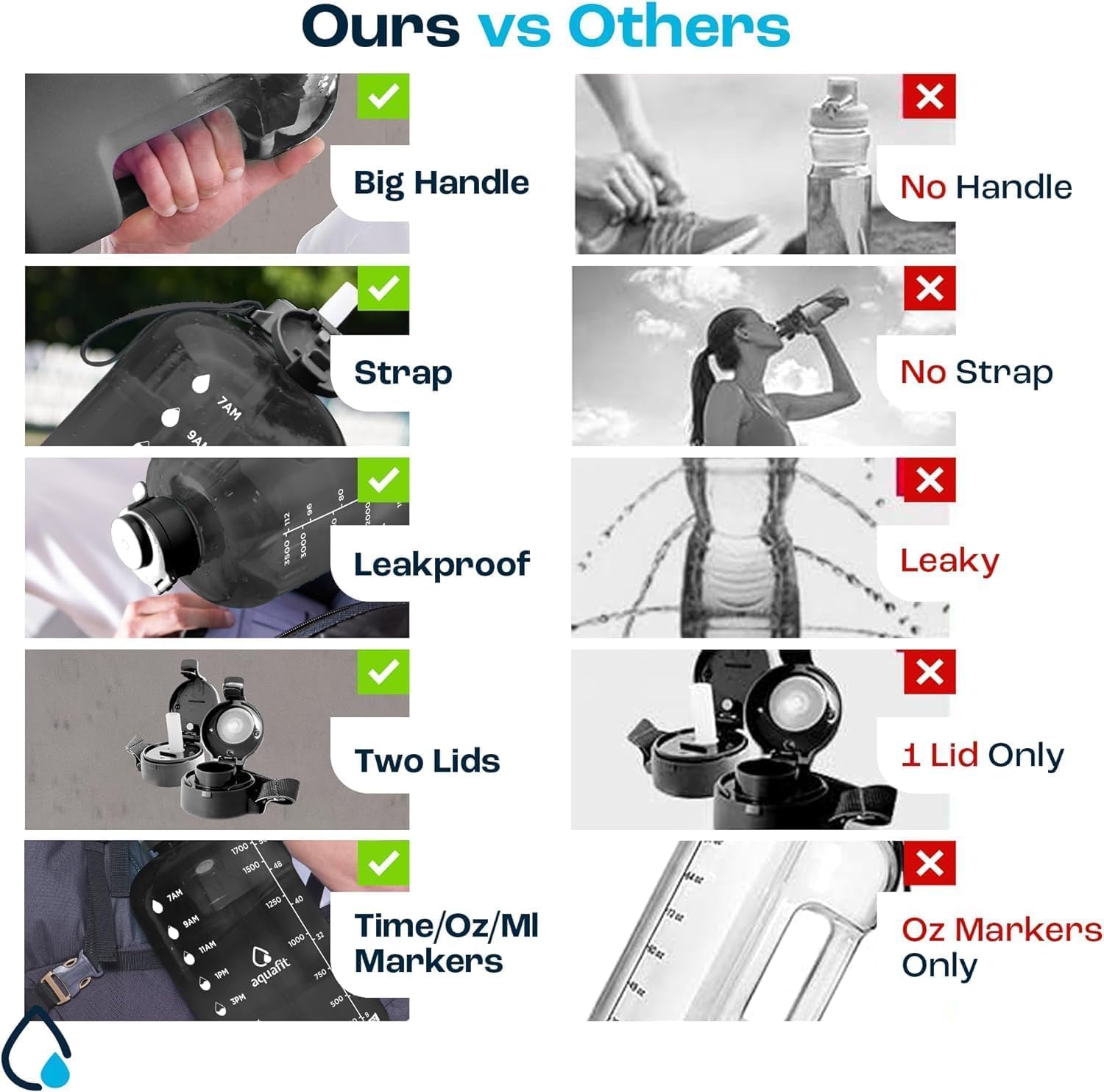 AQUAFIT 64 oz Water Bottle with Time Marker - Image 2