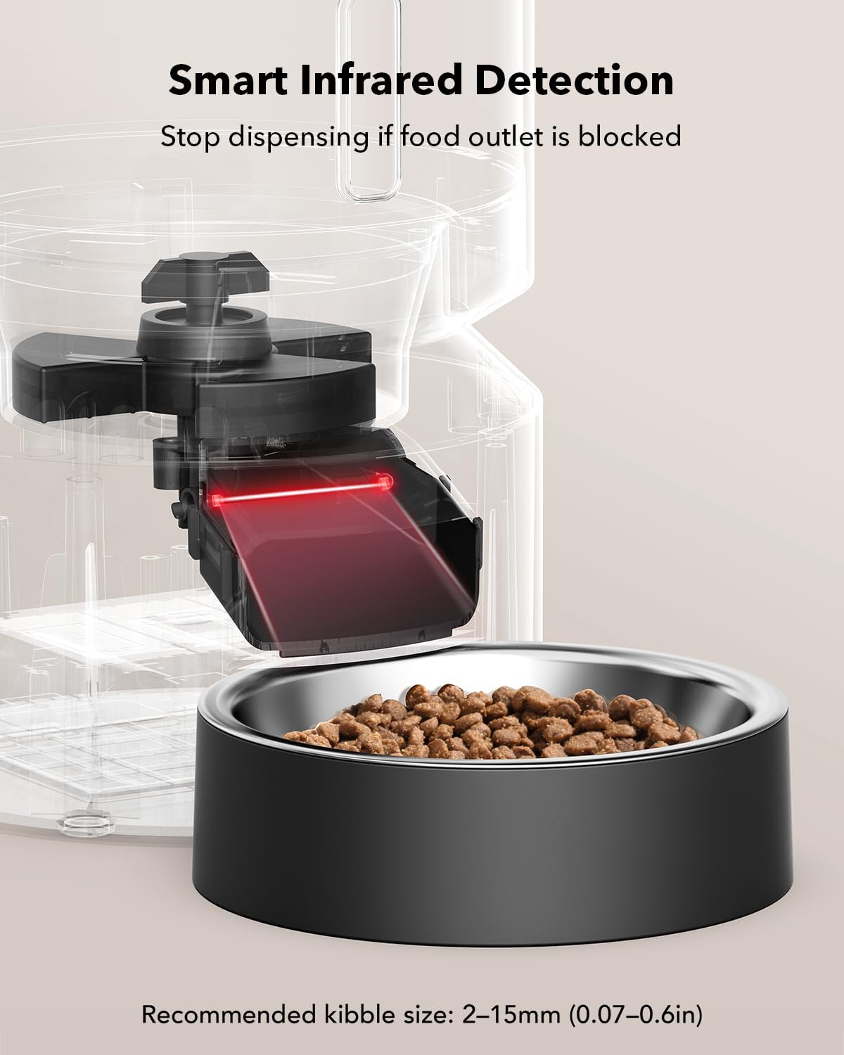 PETLIBRO Automatic Cat Feeder, Automatic Dog Food Dispenser with Freshness Preservation, Timed Pet Feeders for Dry Food - Image 6