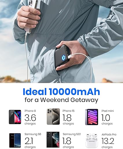 INIU Portable Charger, Slimmest 10000mAh 5V/3A Power Bank - Image 6