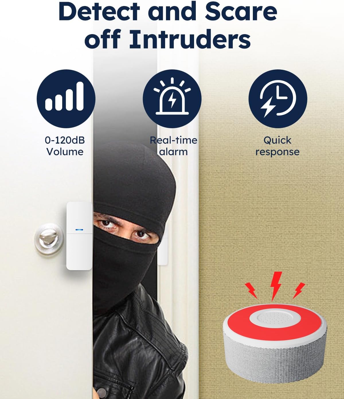 WiFi Door Alarm System, Wireless DIY Smart Home Security System, with Phone APP Alert - Image 3