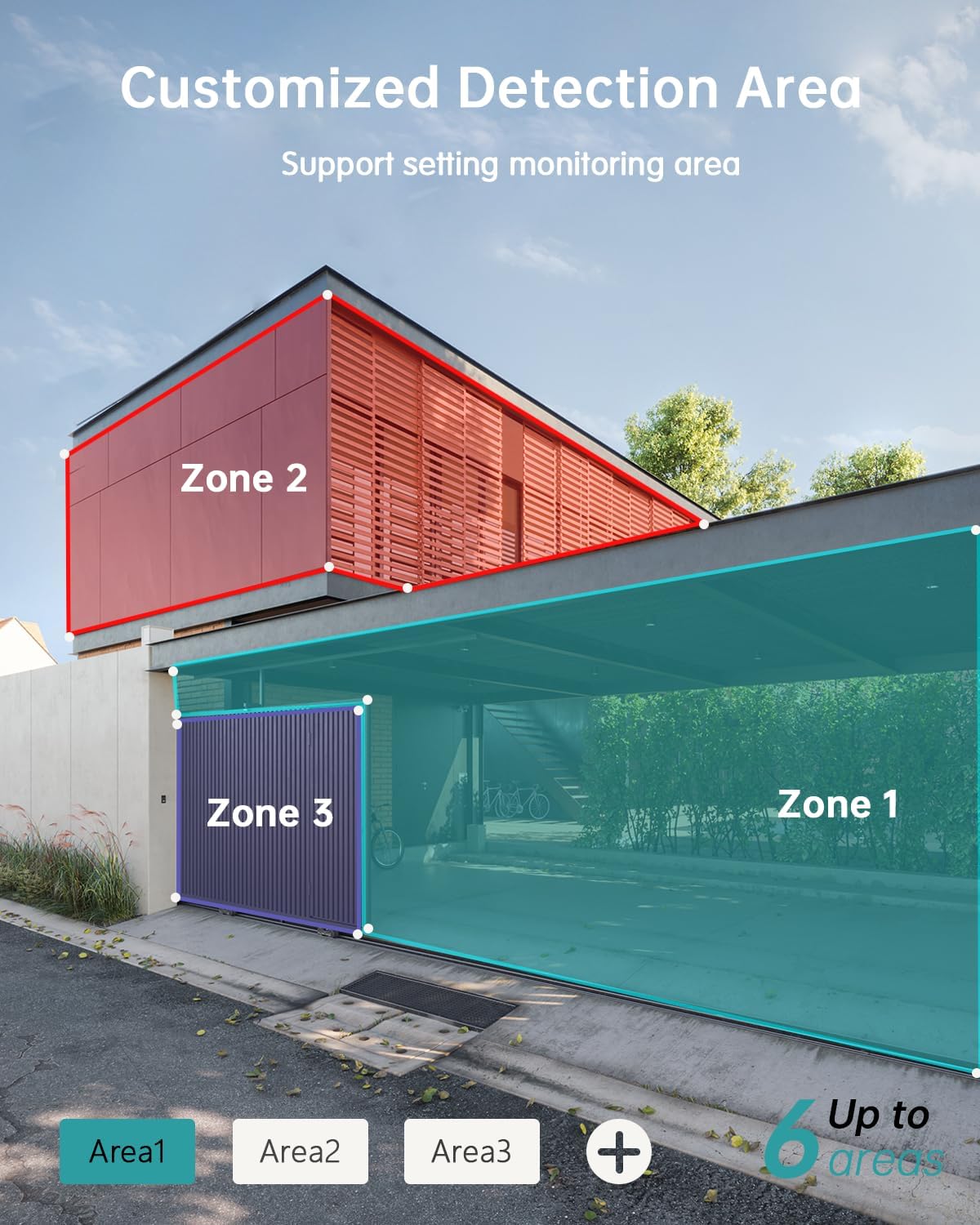 ZUMIMALL Security Cameras Wireless Outdoor, 360°View, 2K Battery Powered Cameras - Image 7