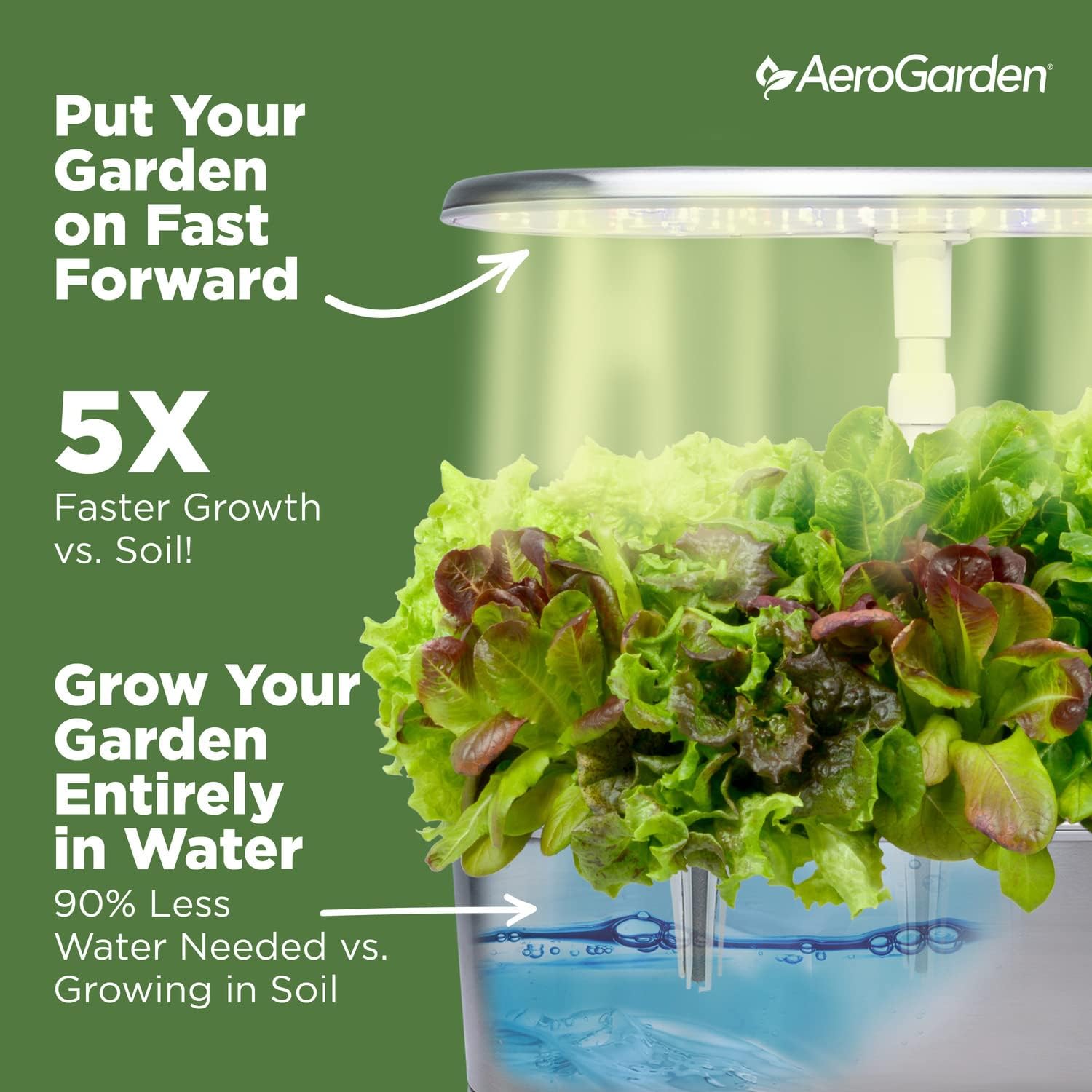AeroGarden Bounty Elite - Indoor Garden with LED Grow Light, WiFi and Alexa Compatible - Image 6