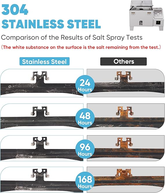 Universal Car Rear View Camera License Plate Bracket - Image 2