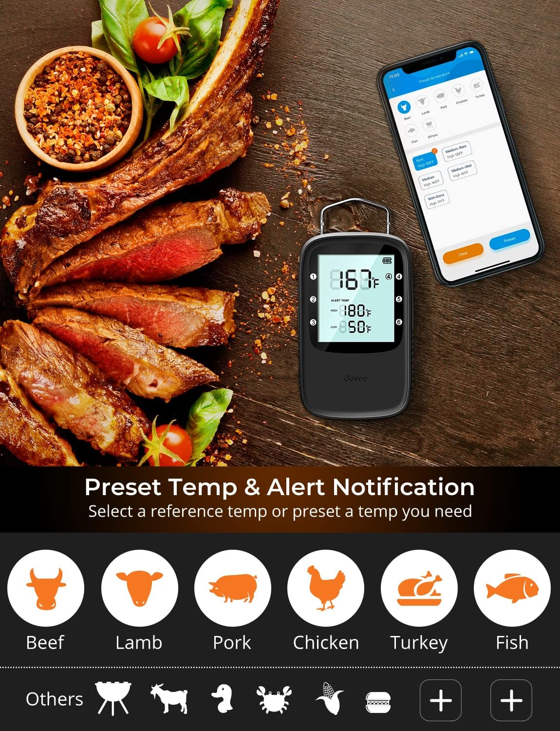 Govee Bluetooth Meat Thermometer, Wireless Meat Thermometer for Smoker Oven - Image 4