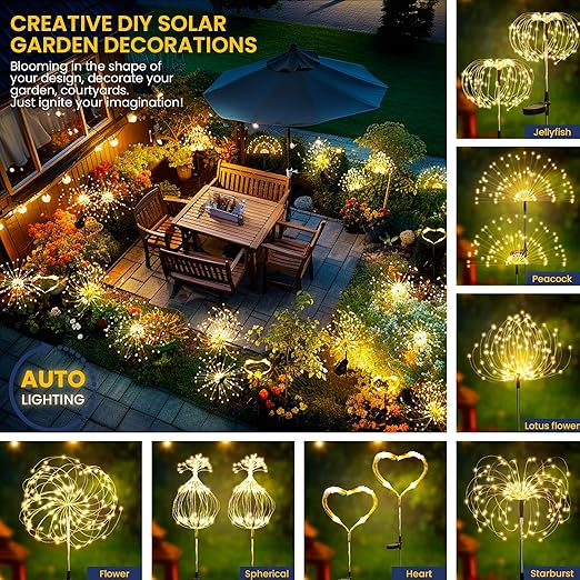 GIGALUMI Garden Outdoor Decor Lights 120LED 2Pack - Image 2